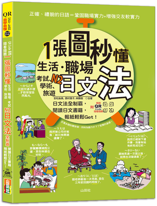 QR Code 朗讀 隨看隨聽 一張圖秒懂，生活、職場、考試、學術、旅遊N2日文法全制霸，閱讀日文書籍報紙輕鬆Get！ (25K+QR碼線上音檔)  |產品介紹|日語|日語檢定|N2